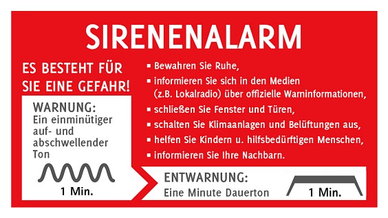 Warnung Signallegende © Gemeinde Ahrensfelde